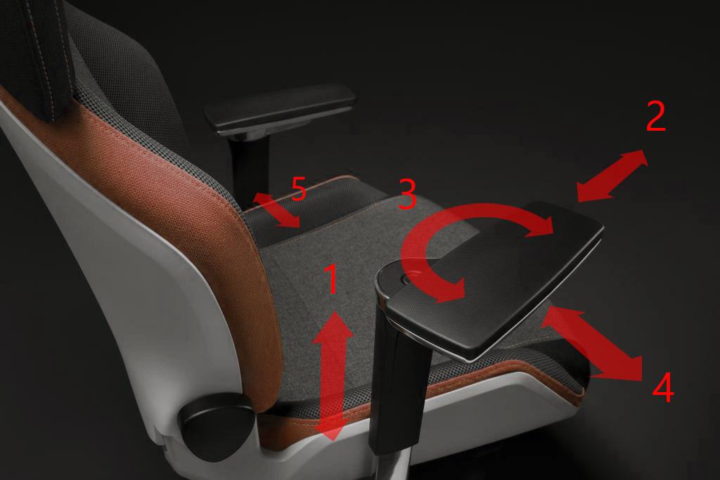 Fauteuil gamer - Accoudoirs 4D / 5D explication